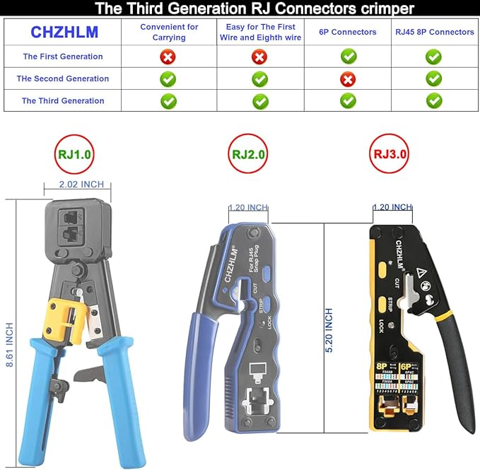 RJ45 Crimping Tool Kit Rj45 Crimper Stripper Cutter All-in-One Pass Through Crimper for 8P RJ45 Cat5 Cat5e Cat6 Cat6a 6P RJ11/12 Telephone Connectors With 50Pcs Connectors 50Pcs Covers Mini Stripper
