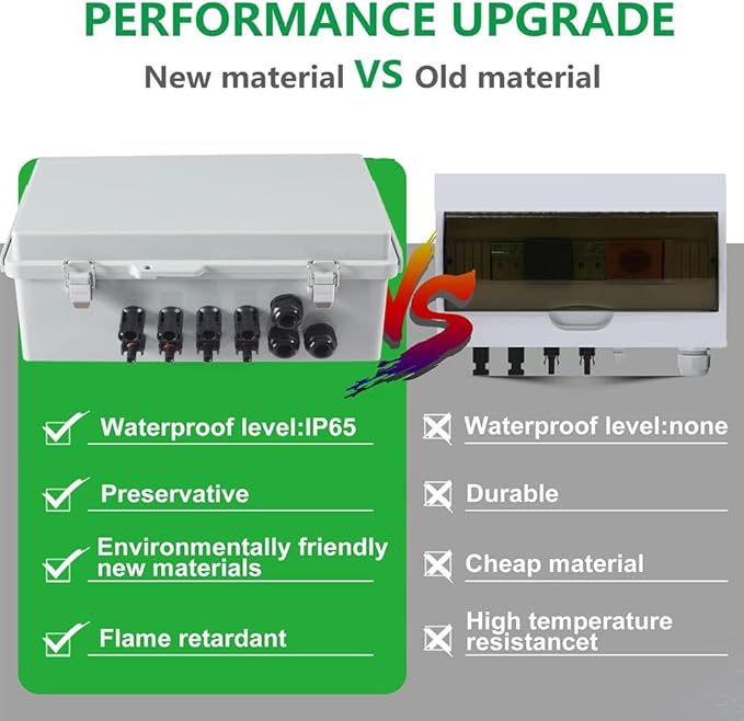 Combiner Box for Solar Panels Pv Combiner Box Solar Combiner Box with 4 String 15A Rated Current Fuse Surge Protective Device and 63A Air Circuit Breaker for On/Off Grid Solar Panel System