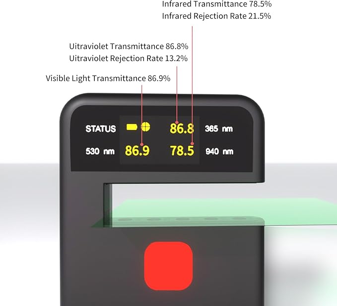 Digital Tint Meter Handheld Window Tint Solar Film Transmission Meter Type-C Charge VLT UV IR Detection Transmittance Meter Automatic Calibration Auto Glass Solar Film Tester Max 1/2" Thickness