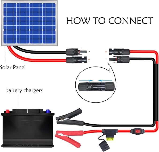RIIEYOCA 14AWG Battery Alligator Crocodile Clip to Solar Connector Extension Cable,Solar Adapter to Alligator Clips Charging Cable with Switch and Fuse(1.5M)