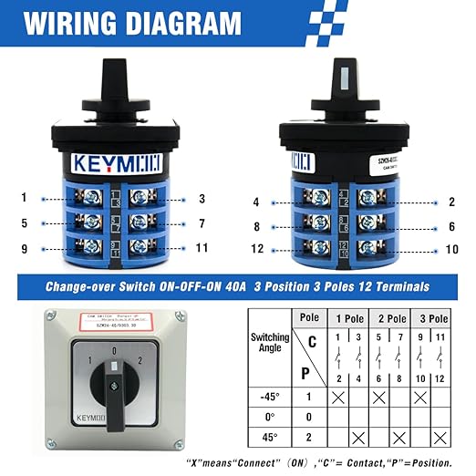 40A Rotary Changeover Switch With Exterior Box, 3 Position 3 Phase 12 Terminals, Universal Selector With AWG 12-10 Yellow Terminals, Cam Box IP65 40/D303.3D