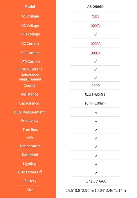 Inrush Digital Clamp Meter Multimeter 1000A TRMS 6000 Counts, Amp Voltage Tester with VFD, LOZ Mode; Measures AC/DC Current Voltage Temperature Resistance Capacitance Frequency Continuity NCV