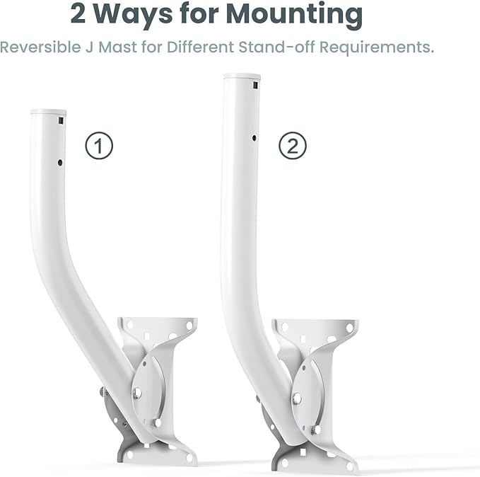 Ulna 19.68" Universal Antenna Mount - 2 Packs Wireless Bridge Bracket Reversible J Pole Mount, Heavy Duty Roof Mount for Outdoor Antenna WiFi Extender/Weather Station/Access Point/Satellite Dishes