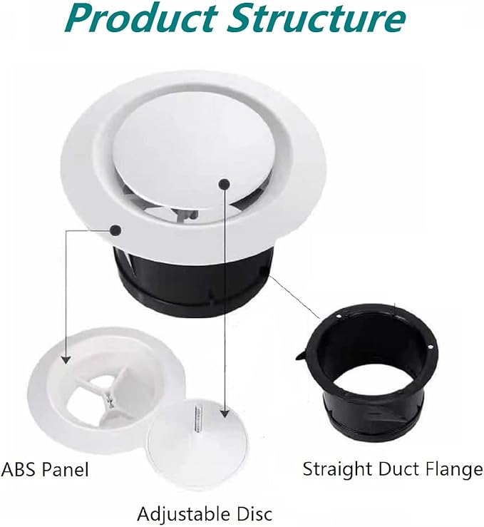 6 inch ABS Adjustable Air Vent White Round Soffit Exhaust Vent for Inline Duct Fan Outlet Vent(5.7 Inch, Front Panel:8.5 Inch)