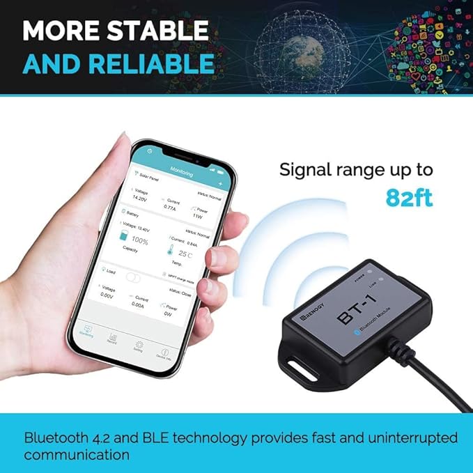 Renogy 10A Solar Controller with Wireless BT-1 Module-12V/24V PWM + App Monitoring, IP32/IP54 Waterproof for RV/Marine/Off-Grid Lithium Systems