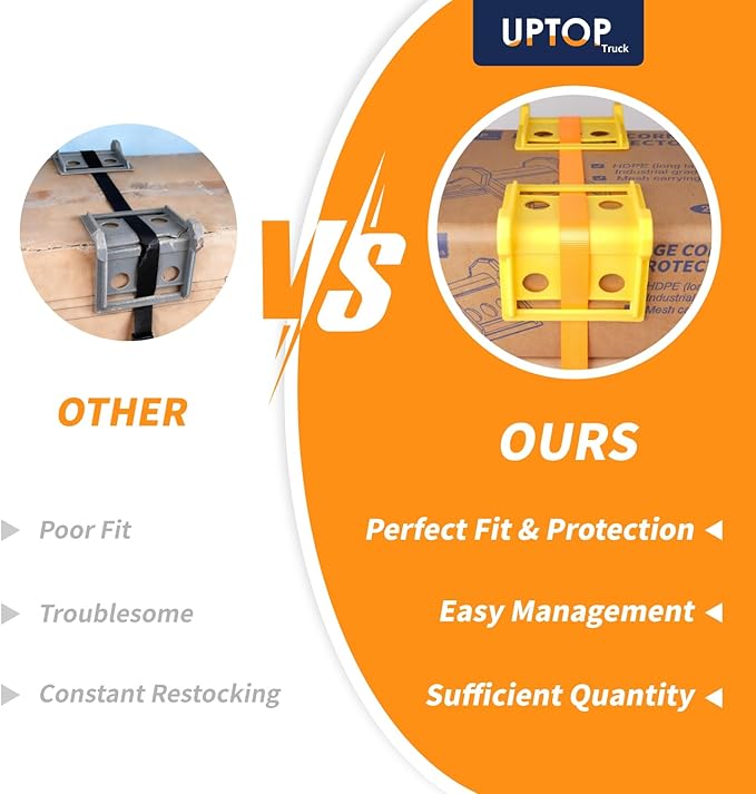 UPTOP 20 Pack ratchet strap corner protectors, 4” wide edge protectors, flat bode protectors, cargo load corner edge protector