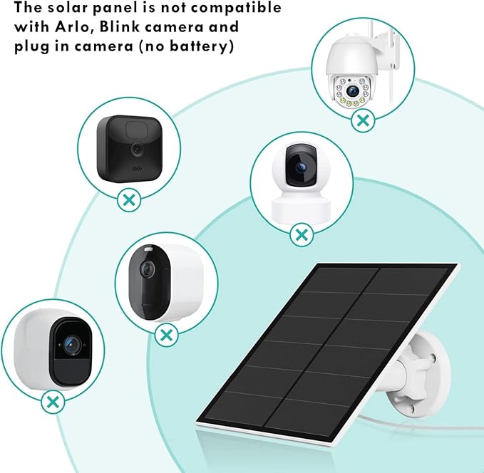 5W Solar Panel for Security Camera Outdoor, 5V USB Solar Panel Charger Compatible with Rechargeable Battery Powered Cam, IP65 Waterproof, 9.8ft Cable, 360° Adjustable Bracket