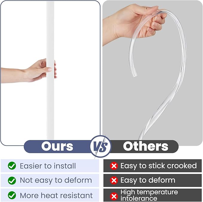 MONOID Wall Corner Protectors Pure White 39" - Baby Safety Edge Guards (2 Pack)