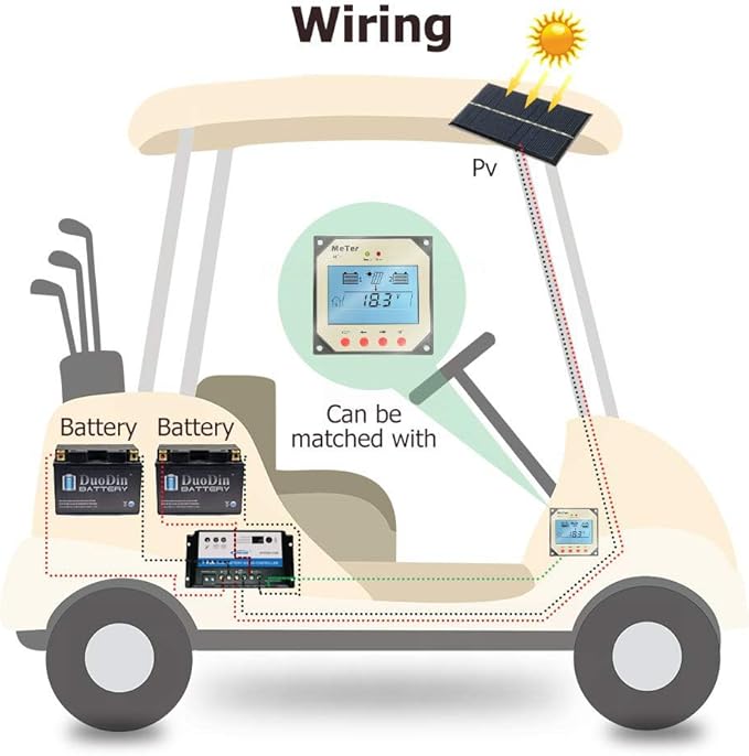 EPEVER EPIPDB-COM Series Dual Battery Solar Charge Controller 20A 12V/24V Auto Work for RVs Caravans and Boats etc Duo Battery Solar Charging System