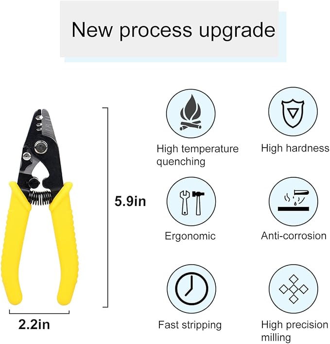 6" Fiber Optic Stripper 3 Hole,Precision Wire Cutter/Wire Stripper for Installers and Electricians,Safe¬ Hurt nm Cable Wire Fiber Strippers with Small Adjustment Wrench