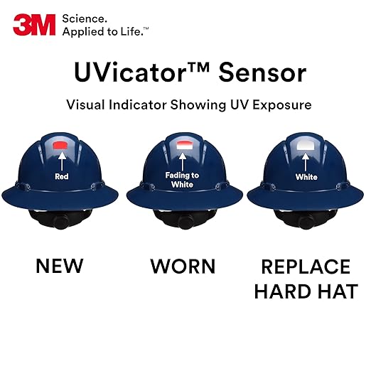 SecureFit Hard Hat SecureFit H-810SFV-UV, Navy Blue, Vented Full Brim Style Safety Helmet with Uvicator Sensor, 4-Point Pressure Diffusion Ratchet Suspension, ANSI Z87.1, Medium