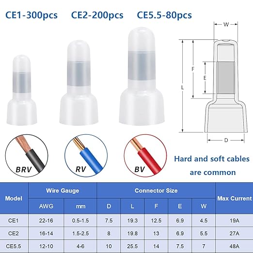 smseace 580 Pcs Closed End Crimp Connector with Crimping Tool - Closed End Crimp Caps Terminal for 22-16 AWG, 16-14 AWG, 12-10 AWG - Ideal for Automotive, Audio, and Electrical Applications