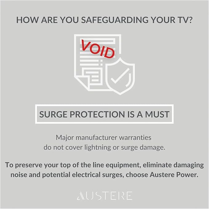 Austere III Series, Wall Power 4 Outlet Surge Protector, 2500 Joules, EMI/RFI Filtering, Flameless MOV, Overcurrent Protection, SmartFit Outlets, 4 Year Component Guarantee