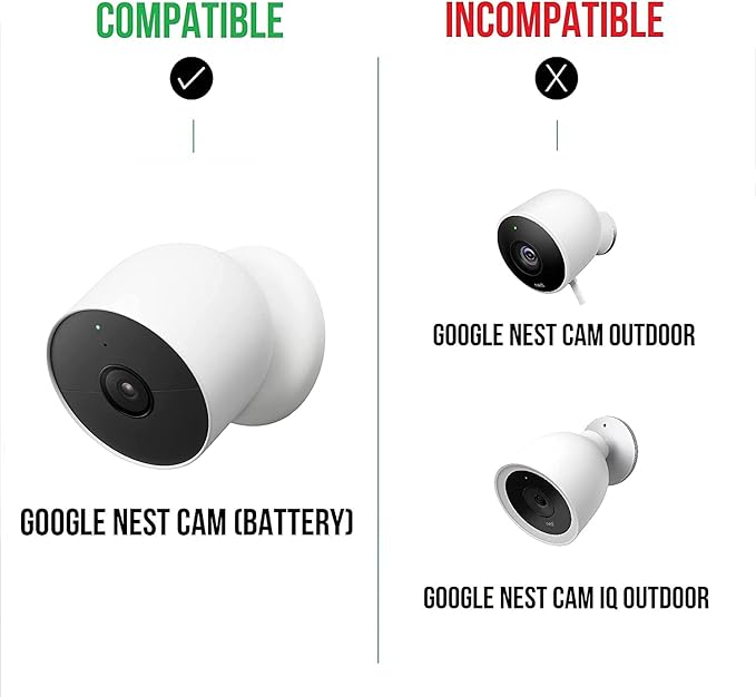 Wasserstein Premium Solar Panel, Solar Panel Charger for Google Nest Cam Outdoor or Indoor, Battery - 3.5W Solar Power - Made for Google Nest