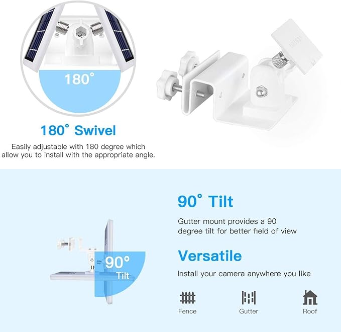 Gutter Mount for Ring Solar Panel, No-Drill Solar Panel Mount for Arlo, Eufy, Reolink for Maximum Sunlight Exposure (White, 1Pack)