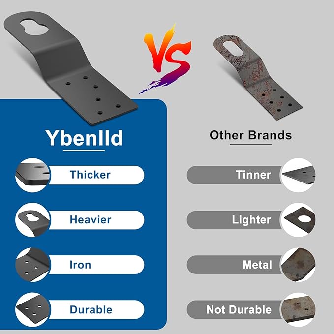 3-Pack Roof Safety Anchor,Ybenlld Permanent Roof Anchor For Fall Protection Connects To Wood Surfaces,Safety Harness,Safety Ropes for Fall Protection,and Other Roof Safety Kit