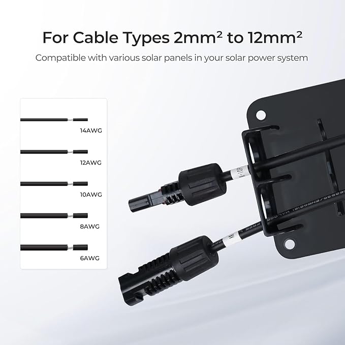Renogy Solar Double Cable Entry Gland, Weatherproof & UV-Resistant ABS Material for All Cables 2mm²–12mm², Ideal for RVs, Farms, Boats, Cabins, Mobile Use (1-Pack)