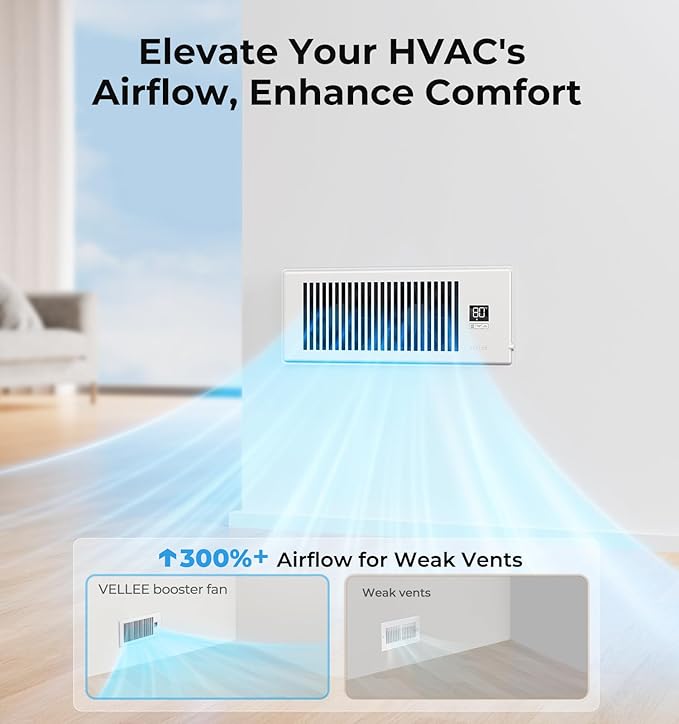 VELLEE Quiet Register Booster Fan Fits 4" x 12" (DUCT OPENING CUTOUT), 10-Speed Smart Heating Cooling AC Vent Booster Fan w/Remote Control & Thermostat Control (White) - Corded