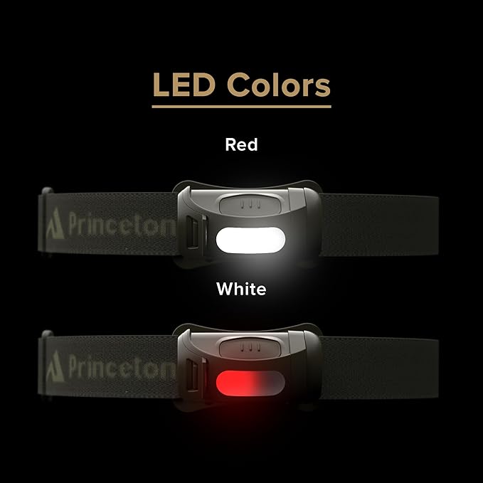 Princeton Tec Fred Headlamp 200 Lumens Dimmable Ultrabright White LED, IPX4 Water Resistance and 41 Hour Burn Time, Perfect for Hiking, Camping, Hunting, Fishing, and Safety Preparedness, Olive Drab
