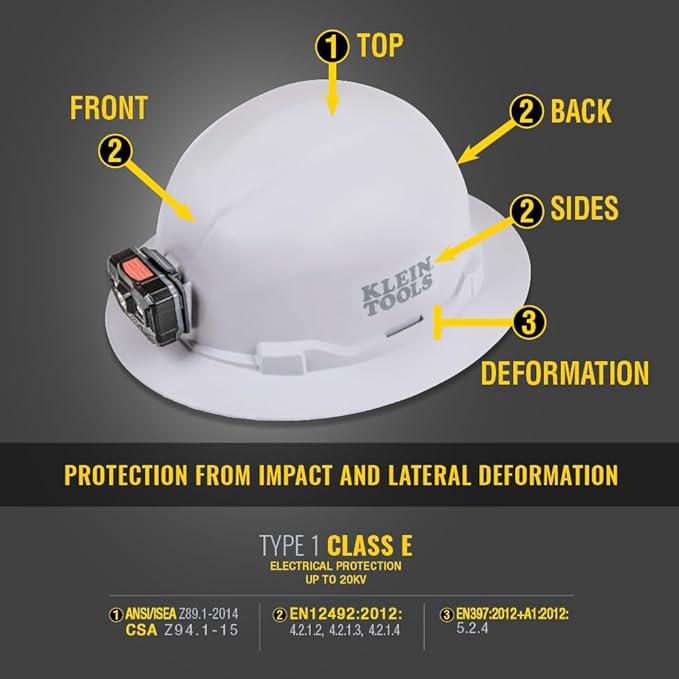 Klein Tools Hard Hat, Non-Vented Full Brim Style, Padded, Self-Wicking Odor-Resistant Sweatband, Tested up to 20kV