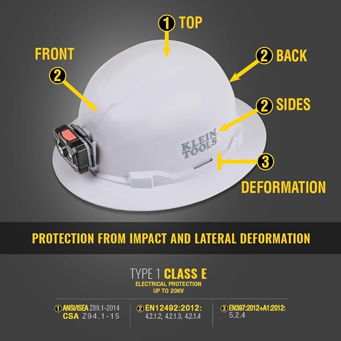 Klein Tools Hard Hat, Non-Vented Full Brim Style, Padded, Self-Wicking Odor-Resistant Sweatband, Tested up to 20kV