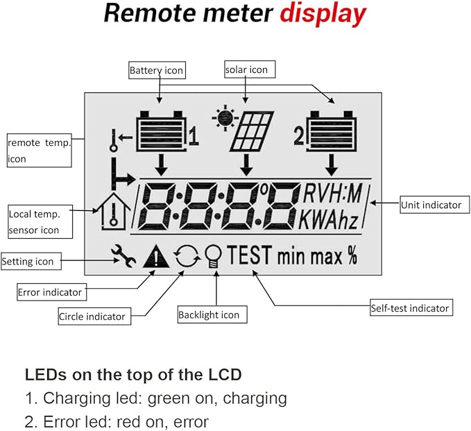 EPEVER MT-1 Remote Meter with LCD Display for Duo Battery Solar Panel Charge Controller