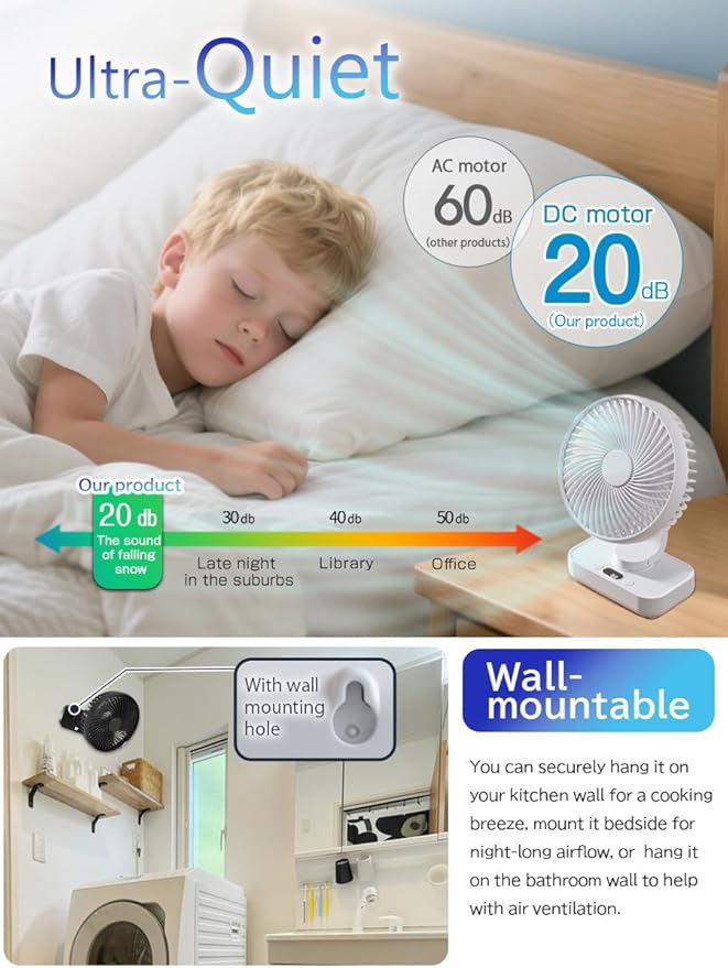 Oscillating Small Desk Fan, with USB Rechargeable Battery, Ultra Quiet, 4 Speeds, 13-Hour Runtime, Wall-Mount Option, Quiet Fan, Home, Bedroom and Office, White