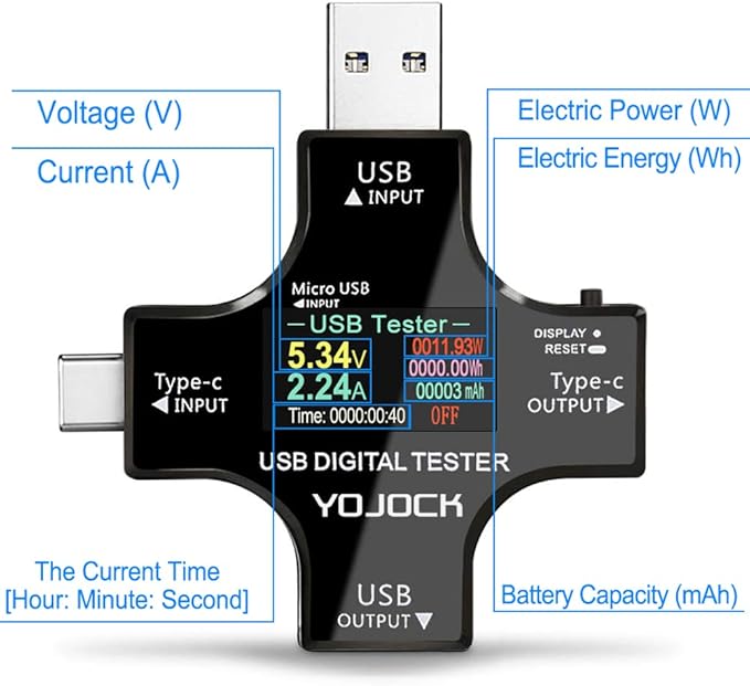 YOJOCK USB C Tester USB Power Meter 2 in 1 Digital Multimeter 3.6-32V 0-8.0A Voltage and Current Tester, Type C Voltmeter Battery Capacity Volt Ammeter Power Bank USB Cable Charger Detector