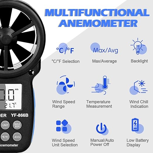 Anemometer Handheld, INFURIDER CFM Meter, Digital Wind Speed Meter, HVAC Air Flow Meter with Temperature and Wind Chill, Anemometer with Backlight and Max/Min