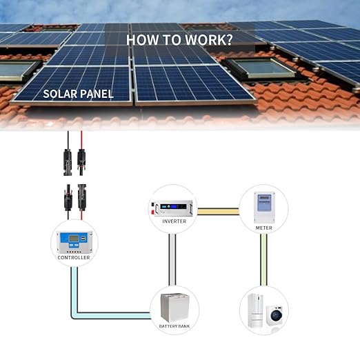 Solar Panel Extension Cable - TUV Listed 1Pair 10AWG 10FT Solar Extension Cable Black ＆ Red, PV Cable Wire with Male/Female Connectors