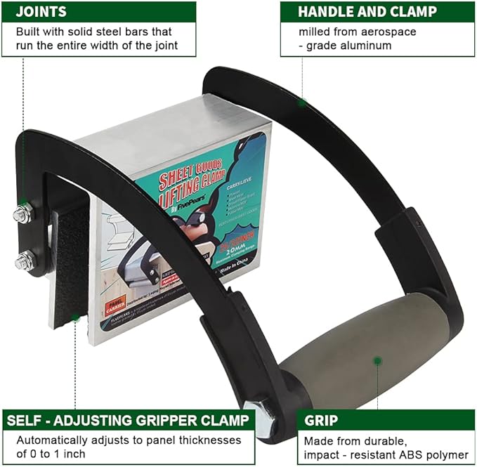 FivePears Panel and Plywood Carrier,Metal Gripper For board,Drywall carrying tool