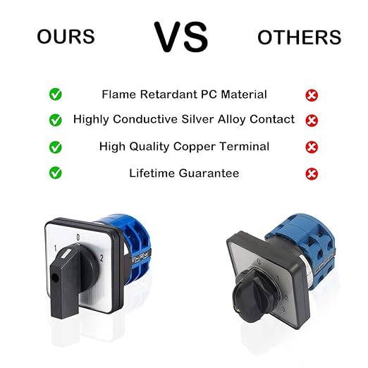 Changeover Switch LW28-32 3 Positions 8 Terminals Universal Rotary Cam Selector Latching Switches 690V 32A