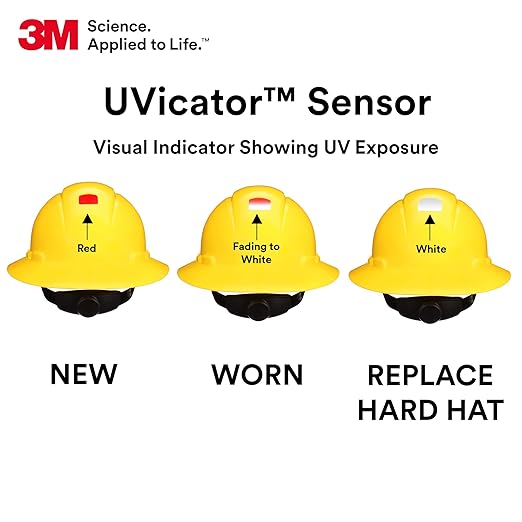 3M Hard Hat SecureFit H-802SFV-UV, Yellow, Vented Full Brim Style Safety Helmet with Uvicator Sensor, 4-Point Pressure Diffusion Ratchet Suspension, ANSI Z87.1