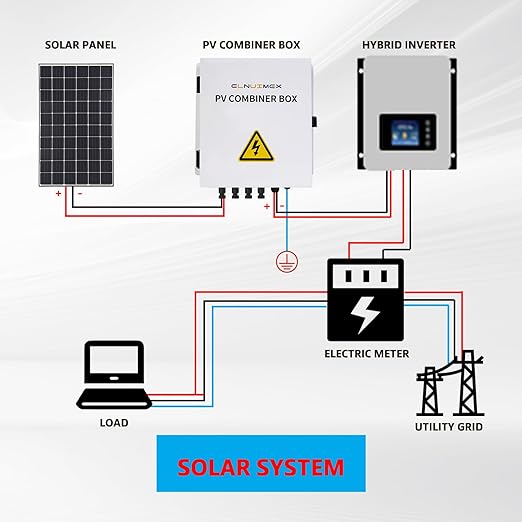 PV Combiner Box 4 String, IP65 Waterproof Solar Combiner with Lightning Arrester, Metal Box, 20A Rated Current Fuse and Circuit Breakers for On/Off Grid Solar Panel System
