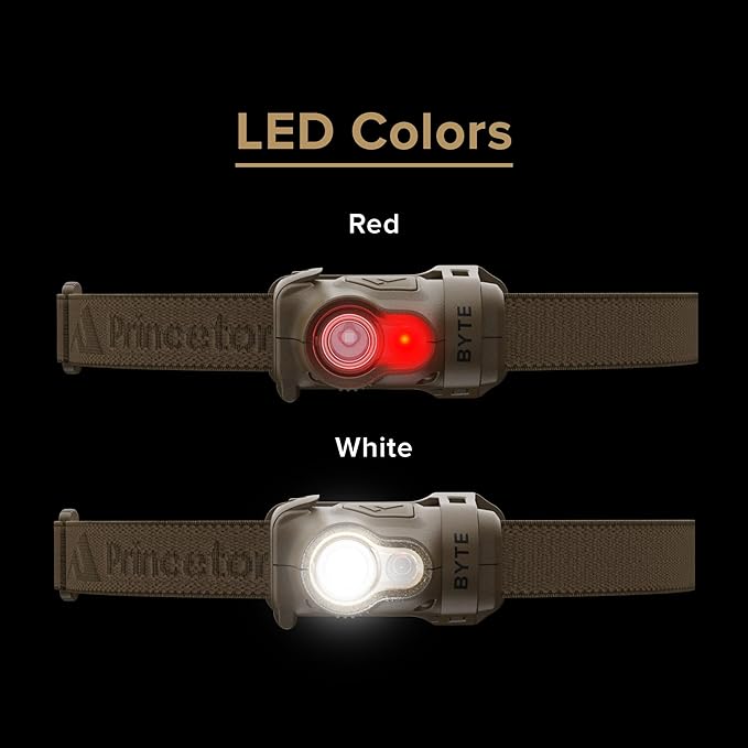 Princeton Tec Byte Tactical LED Headlamp Lightweight Compact, Durable Hands-Free Lighting with White and Red Beam Options - Tan