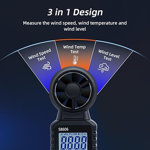 Mcbazel 3 in 1 Handheld Digital Anemometer Wind Meter, High Precision Wind Speed Measuring, Digital Wind Speed Meter with Backlight for HVAC, Sailing, Fishing, and Indoor Outdoor Use
