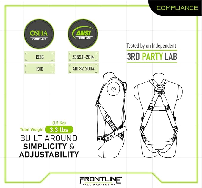 FRONTLINE FALL PROTECTION Combat Compliance Kit | Harness 5 point | Applicable ANSI-OSHA standards