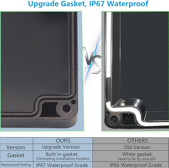 Project Box ABS Black Electrical Boxes IP67 Outdoor Waterproof Junction Box Electronic with Mounting Ears Includes Cable Glands for DIY Project 4.5 x 3.5 x 2.2 inch (115x90x55mm)