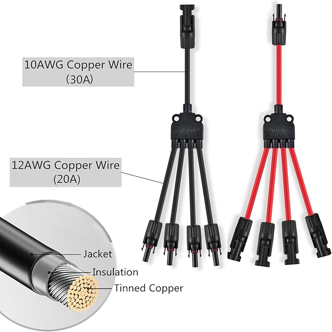 4 to 1 Solar Connectors Y Branch Parallel Adapter for Multiple Solar Panels (Red & Black)