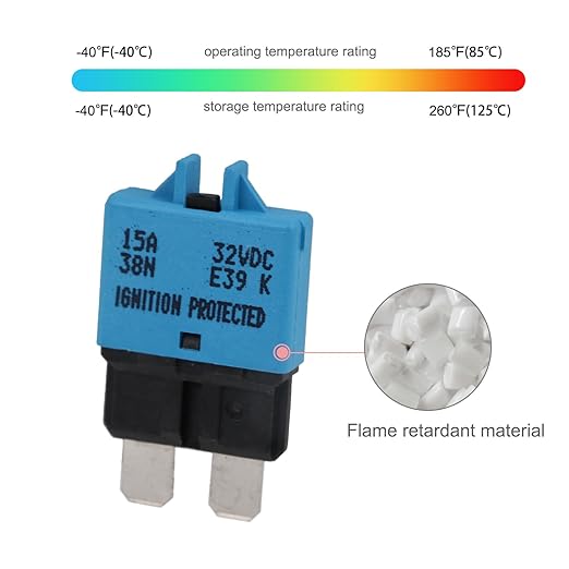 12V 24V 15A Manual Reset Fuse Circuit Breaker ATO/ATC Low Profile - UL Certified - Resettable Blade Fuses 15 Amp max 32V DC for Car, RV, Solar, Boat, Automotive, Marine, 3 Pack