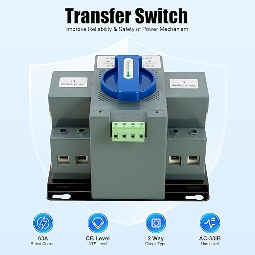 63A Automatic Transfer Switch, 220V 2P Dual Power Generator Changeover Switch with Manual/Auto Mode, Fast 2s Switching for Home & Commercial Use