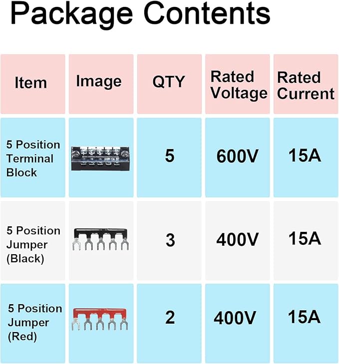 MILAPEAK Terminal Block and Strip - 10pcs (5 Sets) 5 Positions Dual Row 600V 15A Screw Terminal Strip Blocks with Cover + 400V 15A 5 Positions Pre-Insulated Terminals Barrier Strip (Black & Red)