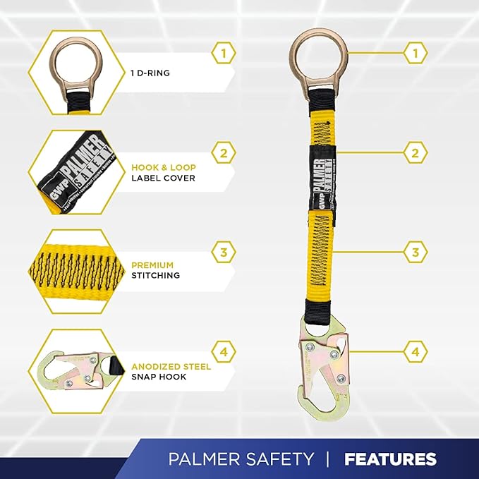 Palmer Safety Hammerhead 5pt Safety Harness Back Padded, QCB Chest, Tongue Buckel Legs Straps, Back & Side D-Rings