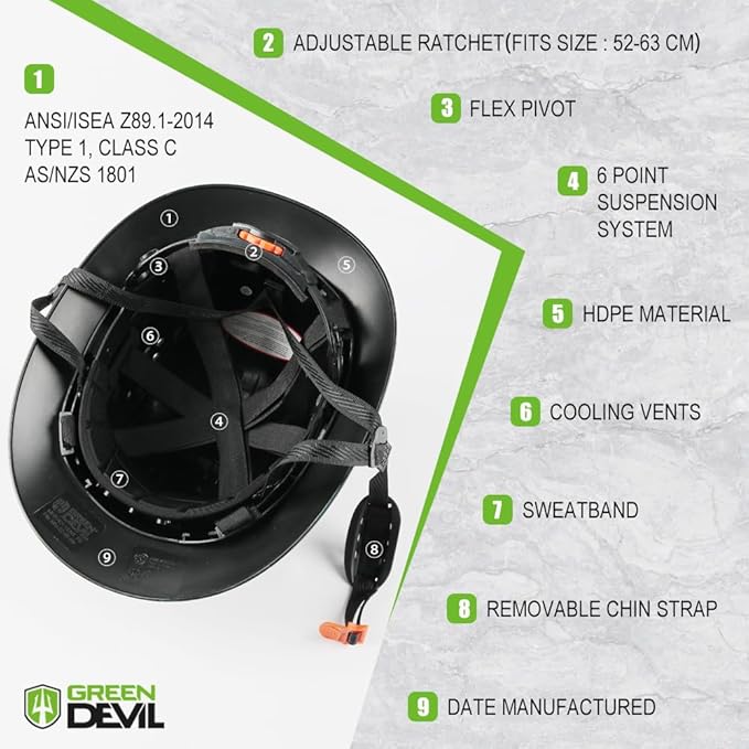 GREEN DEVIL Full Brim Hard Hat Vented Construction Safety Helmet OSHA Approved Cascos De Construccion ABS Work Hardhat for Men&Women 6 Point Adjustable Ratchet Suspension Custom Pattern Design