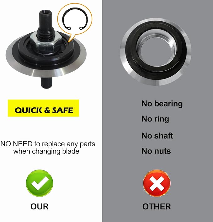 Upgraded Replacement Blade for Copper Wire Stripping Machine (0.59‘’ID. x 2.5‘’OD.(15mm ID. x 64mm OD.))