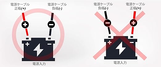 TITAN- 12V DC IP55 Waterproof Double Rack Mount Ventilation Cooling Fan with Timer and Speed Controller- TTC-SC20 (90mm)