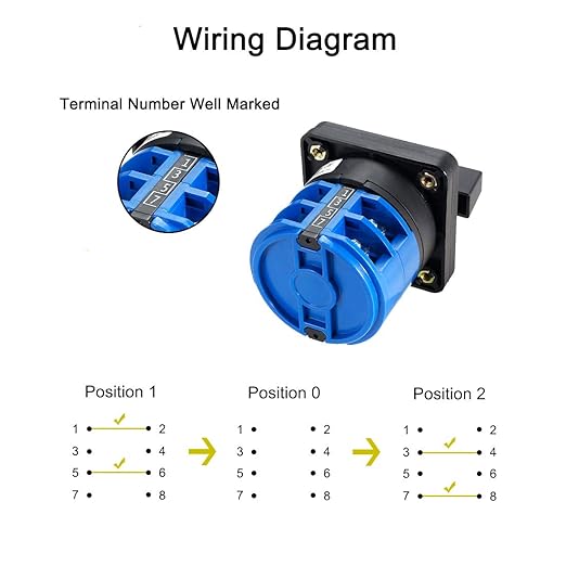 Changeover Switch LW28-32 3 Positions 8 Terminals Universal Rotary Cam Selector Latching Switches 690V 32A