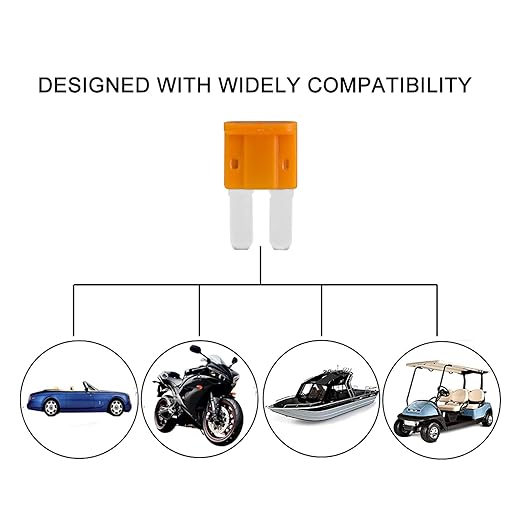 MuHize Micro2 Fuse Tap Kit - Upgrade 35 Pack with 5A to 30A Blade Fuses for Car Truck SUV RV | 2 Add-A-Circuit Taps Secure Fit Anti-Loose Design