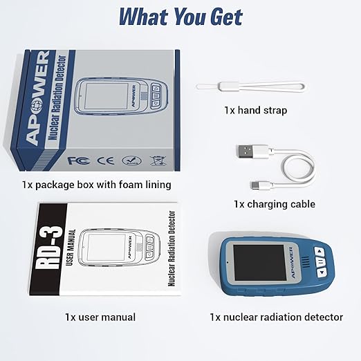 Geiger Counter Nuclear Radiation Detector, Portable Handheld Dosimeter Beta, Gamma, X-ray Detection, LCD Display Radiation Monitor Meter, Radioactive Device for Home, Lab, and Emergency Use