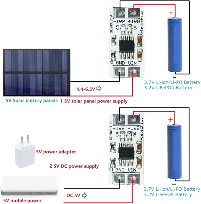 1A DC 5V Board mini MPPT Solar Charge Controller 4.2V/3.7V 3.6V/3.2V Charger Module for i-ion/Li-PO LiFePO4 Battery (4Pcs 4.2V Li-ion)